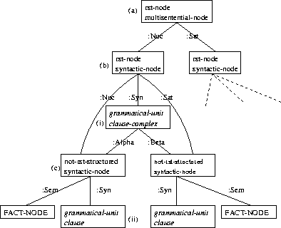 figure402